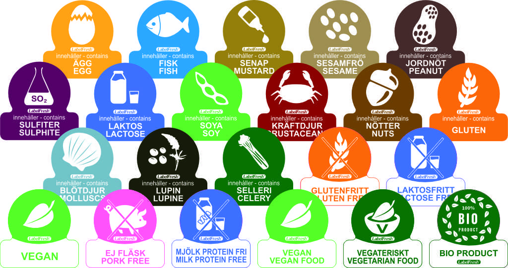 Allergenenpictogrammen