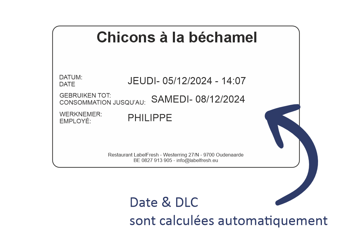 Fx3 Haccp Interne